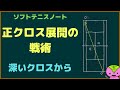 【340ページ目】正クロス展開の戦術（深いクロスから）【ソフトテニスノート】