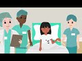 What to expect procedure  cincinnati childrens