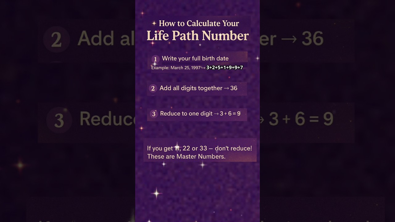 Find Your Life Path Number in 10 Seconds!