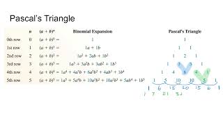 Lesson 4-2- Add, Sub, and Mult Polynomials.mp4