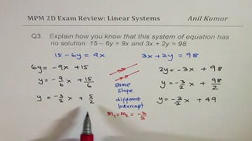 MPM2D Linear System Exam Review Grade 10