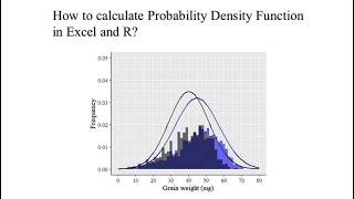 How to calculate Probability Density Function in Excel and R?