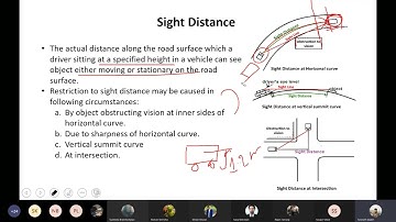 lecture -1 Chap -3 Sight distance and  (#ssd  i.e.stopping sight distance ..