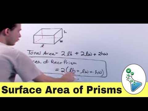 Video: Är rätblock och rektangulära prismor samma sak?