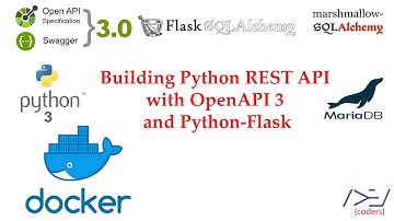 Building Python REST API with OpenAPI 3 and Python-Flask - Introduction