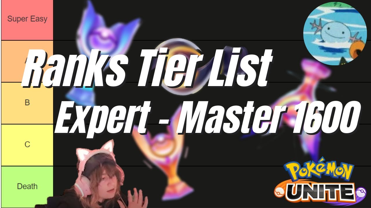 POKEMON UNITE RANKS TIER LIST! YouTube