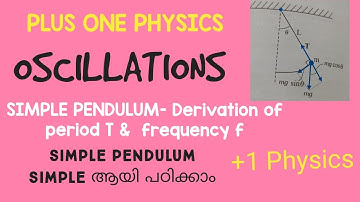Oscillations| Plus one Physics| focus area |simple pendulum  |  period of a simple pendulum.