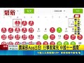 農業部App出包! 行事曆驚見"中國十一國慶"｜三立新聞網 SETN.com