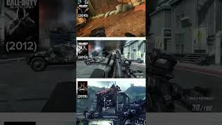 Call of duty Black ops Evolution(2010-2015)#gaming #callofduty #blackops #shorts