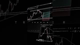 “Discipline + Patience = Profitable Trading.”#profitmindset #tradingjourney #reelsindia #shorts