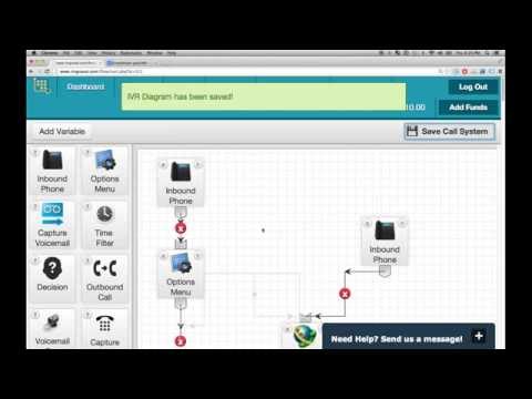 Video: How To Program A PBX