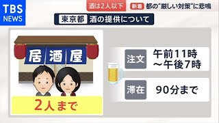 東京の酒の提供「２人以下」に居酒屋は落胆