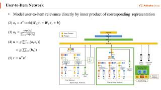 Deep Match to Rank Model for Personalized Click-Through Rate Prediction (AAAI-20 Oral)