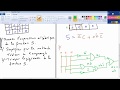 Logique combinatoire    exercice corrig   1