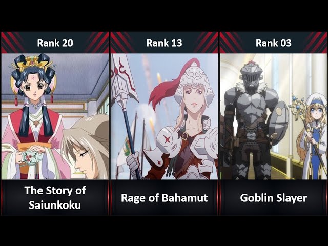 The Top 20 Best Medieval Anime of All Time