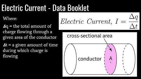IB Physics - Topic 5.1 - Lesson 2 - Electric Fields, Current, and Potential Difference