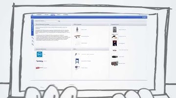 ICreative Basware Alusta Purchase Demo