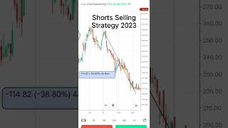 #shorts  Shorts selling strategy 2023. #ytshort how to make money in short selling trading #apu