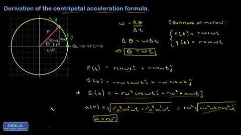 Derivation of the centripetal acceleration formula using calculus.