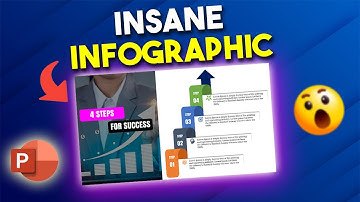 Animated 4 Steps PowerPoint Infographic Slide Design Tutorial