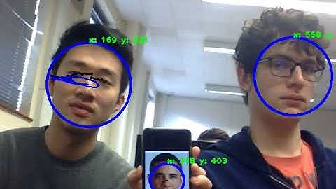 Multiple Face Detect And Tracing with homomorphic filtering using openCV/C++