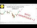 Trading CAC40 (+0.52%): ratio gain/risque, faites vous aussi cette erreur?