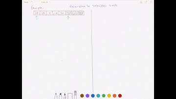 ِشرح تصويري لخوارزمية selection sort