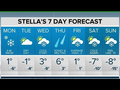 Warmer temps and snow on the way - YouTube