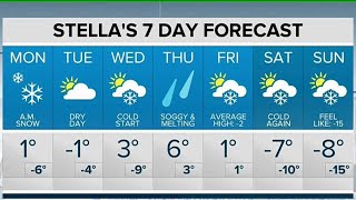 Warmer temps and snow on the way