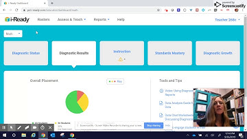 Building and Editing Report Groups