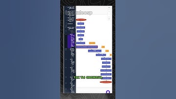 Как самому разнести свой КОД за 5 минут? Программирование!
