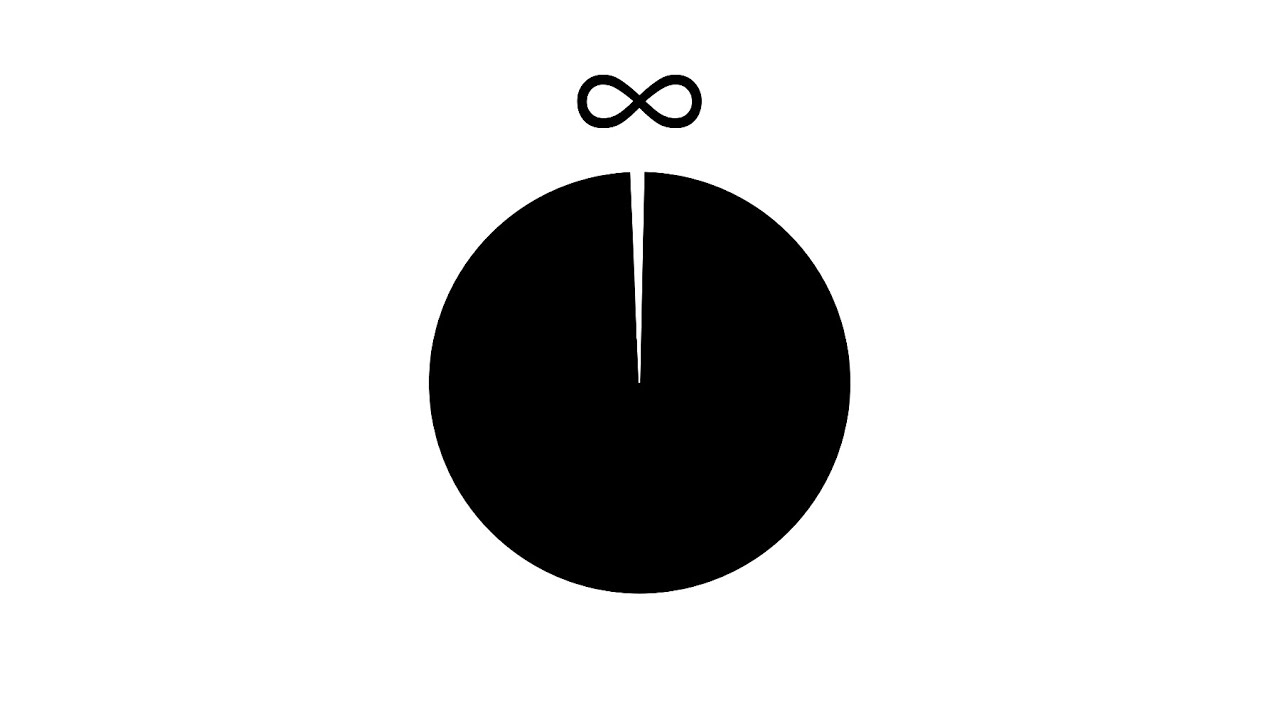 KABBALAH LURIÁNICA (Parte 1) - Ein Sof, Tzimtzum y Adam Kadmon (Akudim, Nekudim y Berudim)