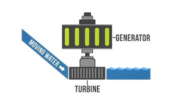 AERO 320 Final Project