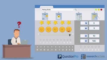 How To Write a Rating Scale Question By QuestionPro & ResearchAccess