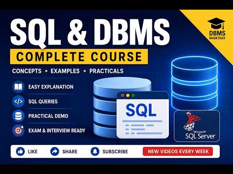 SQL_4 Server Tutorial | RENAME in SQL (sp_rename) | Rename Table, Column, Index & Constraint | SSMS