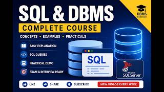 SQL_4 Server Tutorial | RENAME in SQL (sp_rename) | Rename Table, Column, Index & Constraint | SSMS