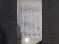 forms of verbs handwriting @AdarshGupta570