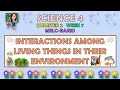 Interactions Among Living Things Quiz