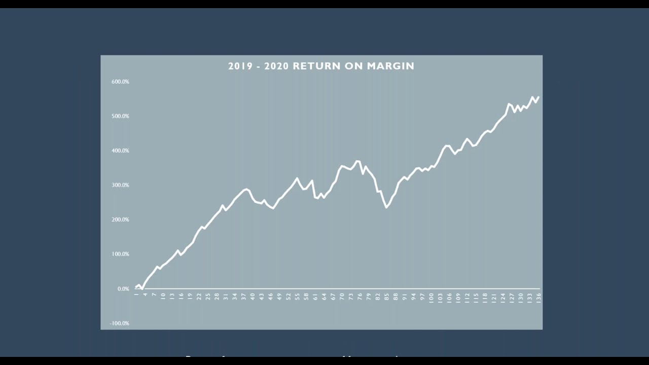 How to Trade Vertical Credit Spreads YouTube