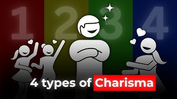 Become Instantly More Charismatic (Once You Know Your Type)