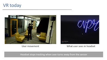 Position tracking for virtual reality using commodity WiFi
