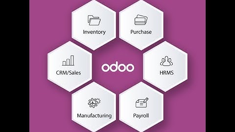 ODOO 13 INSTALLATION IN UBUNTU 20.04 #odoo14 #odoo13 #stepbystep #ubuntuLinux