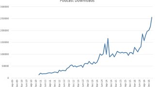 2017 Sudah Sangatsemacam Itu