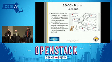Enabling Federated Cloud Networking- The BEACON Project