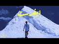 Karim Medhat EVEREST L كريم مدحت ايفرست Prod By ISSA ASSOUAD 