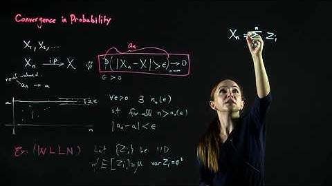 [Probability & Stochastic Processes] - Lecture 18: CONVERGENCE IN PROBABILITY
