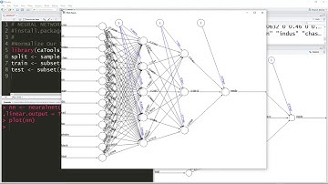 Data Science and Machine Learning Bootcamp with R Udemy Course