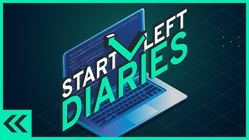 The Start Left Diaries  Automating Threat Modeling