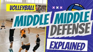 Volleyball Middle Middle Defense Explained