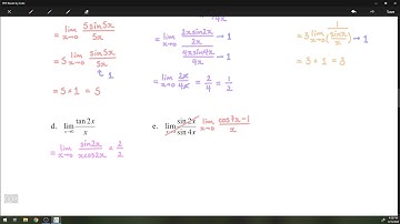 3.3 - Derivatives of Trigonometric Functions (Part 1)